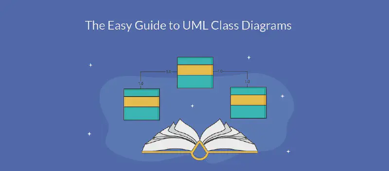 Featured image of post UML Class Diagrams